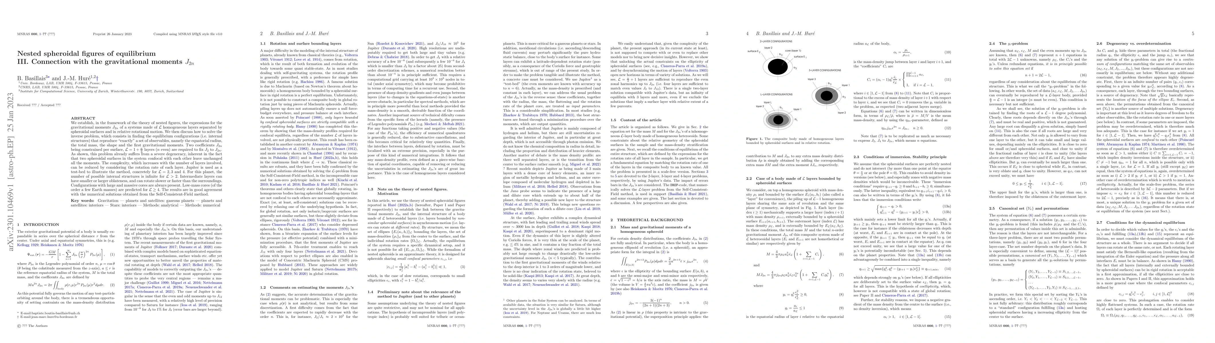 Thumbnail for Nested spheroidal figures of equilibrium III. Connection with the
  gravitational moments $J_{2n}$