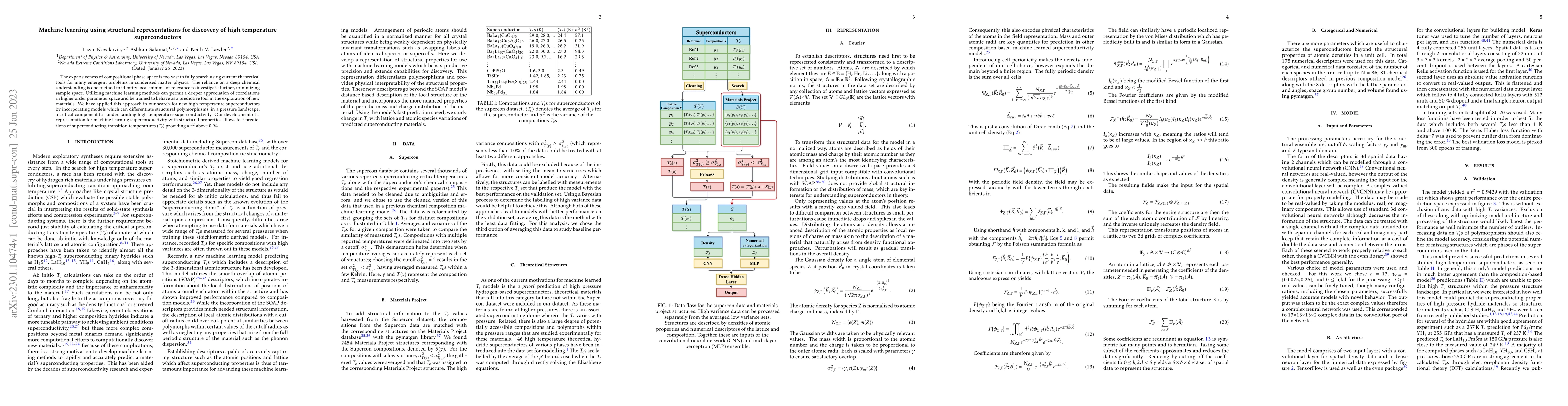 Thumbnail for Machine learning using structural representations for discovery of high
  temperature superconductors