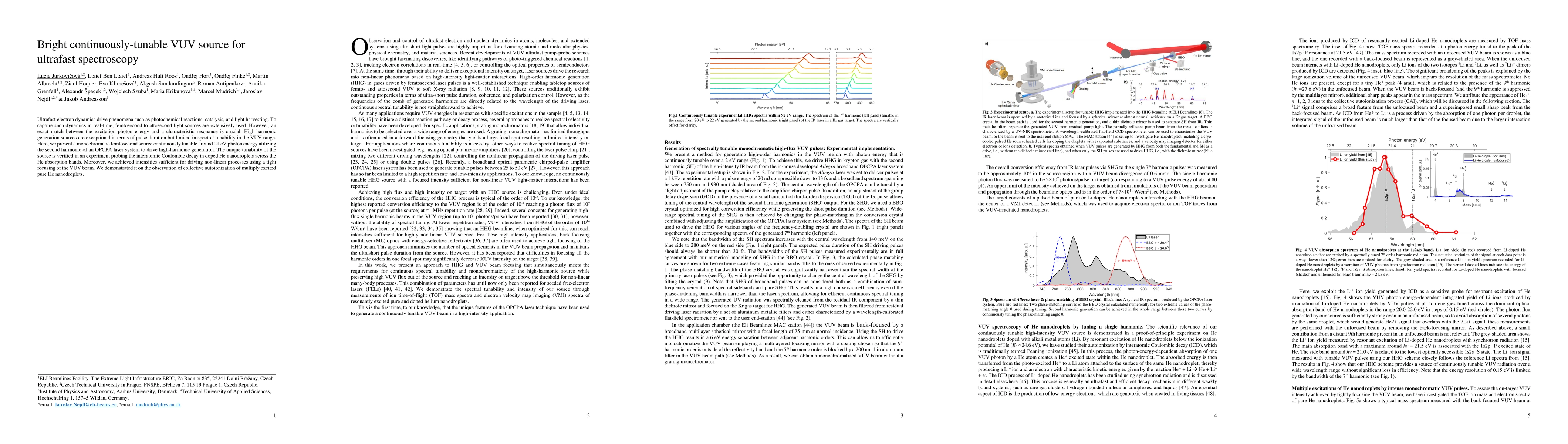 Thumbnail for Bright continuously-tunable VUV source for ultrafast spectroscopy