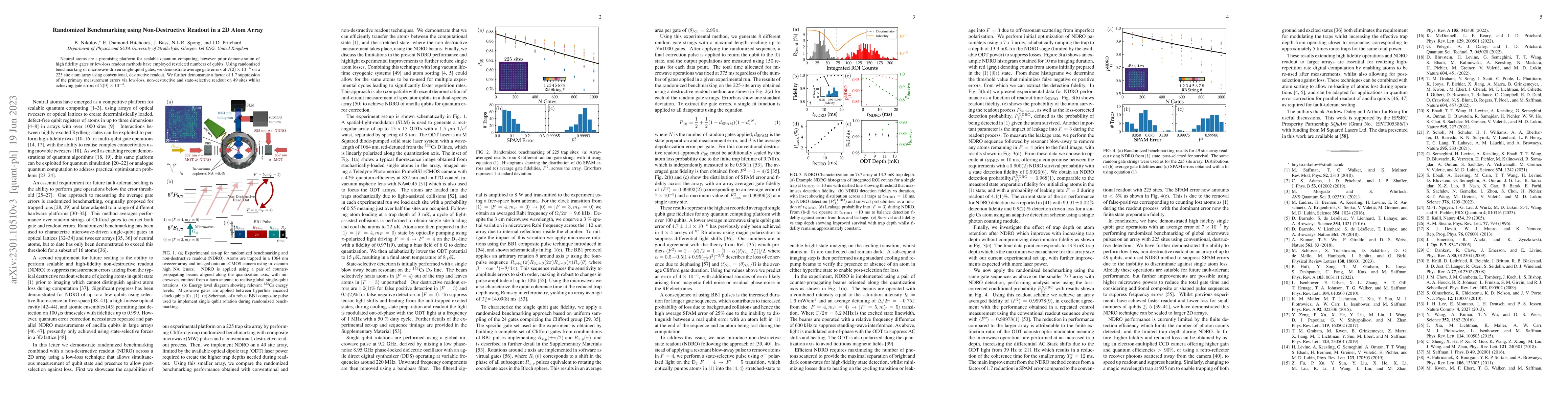 Thumbnail for Randomized Benchmarking using Non-Destructive Readout in a 2D Atom Array
