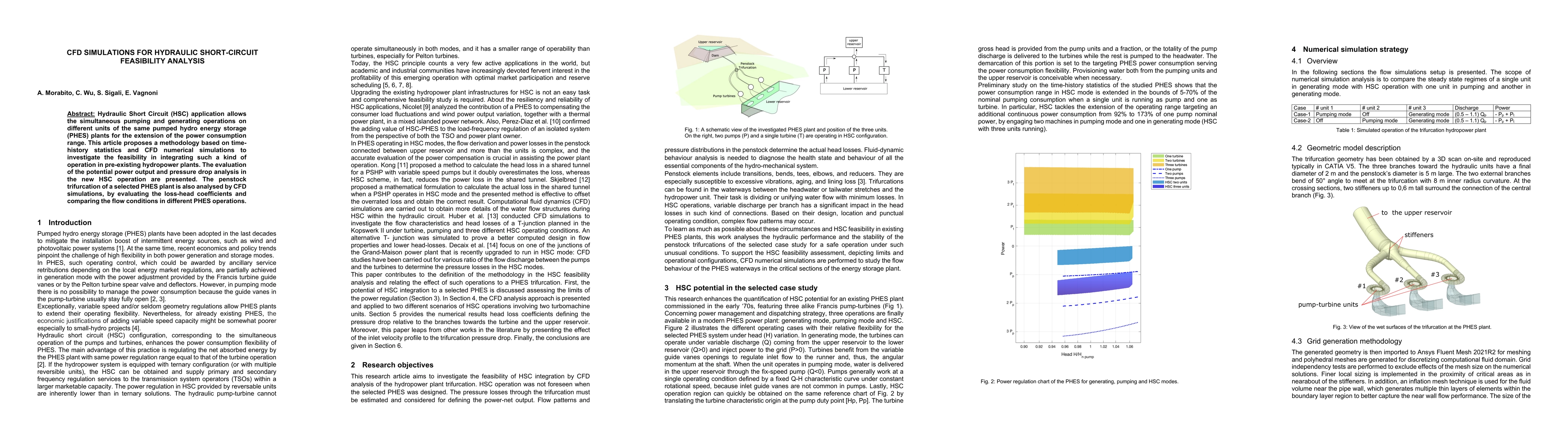 Thumbnail for CFD simulation for Hydraulic Short-Circuit feasibility analysis