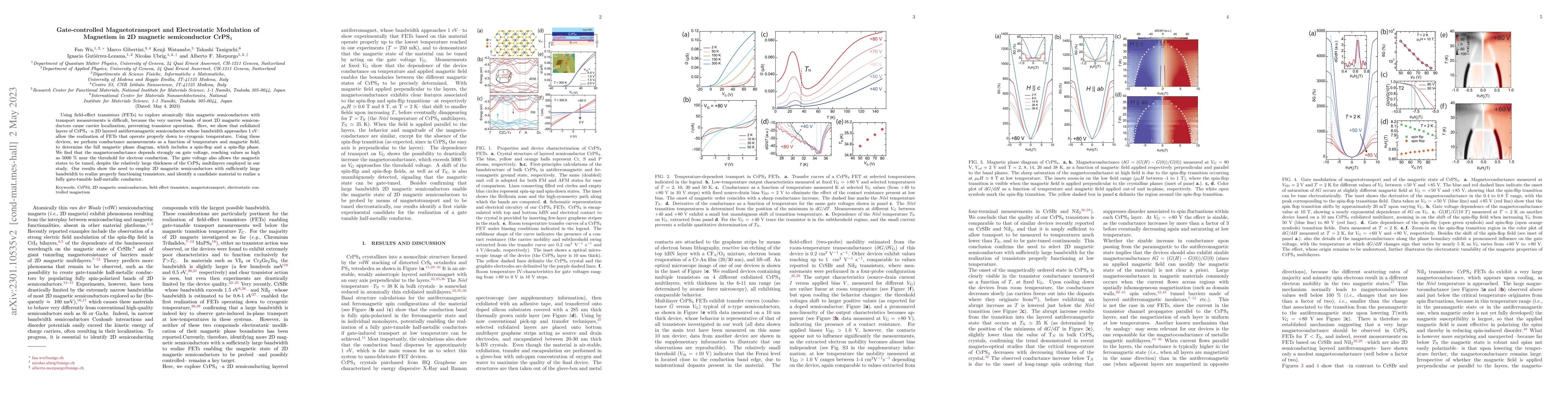 Thumbnail for Gate-controlled Magnetotransport and Electrostatic Modulation of
  Magnetism in 2D magnetic semiconductor CrPS$_4$