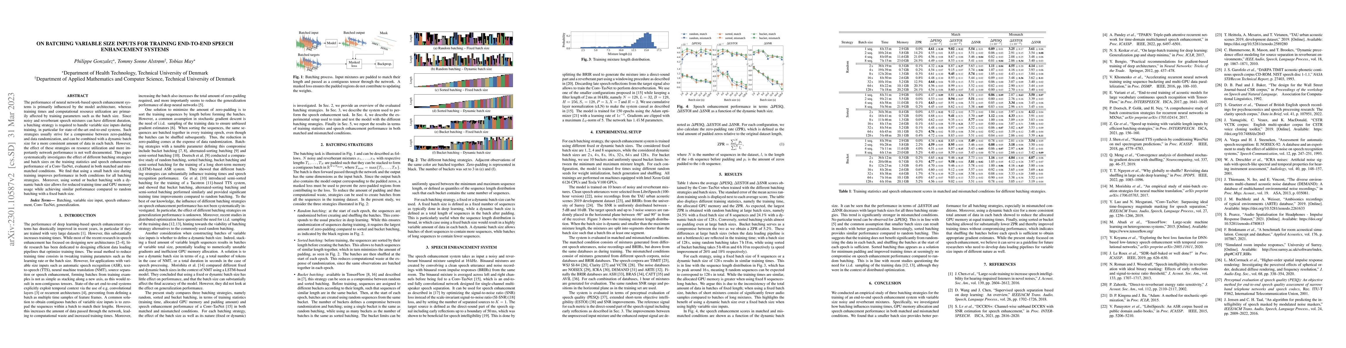 Thumbnail for On Batching Variable Size Inputs for Training End-to-End Speech
  Enhancement Systems