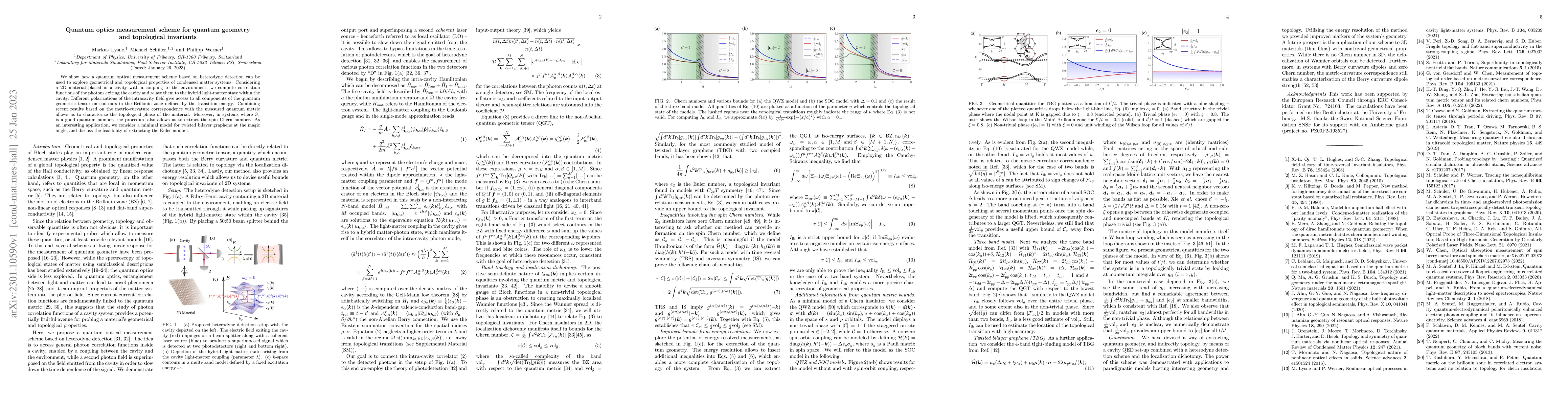 Thumbnail for Quantum optics measurement scheme for quantum geometry and topological
  invariants
