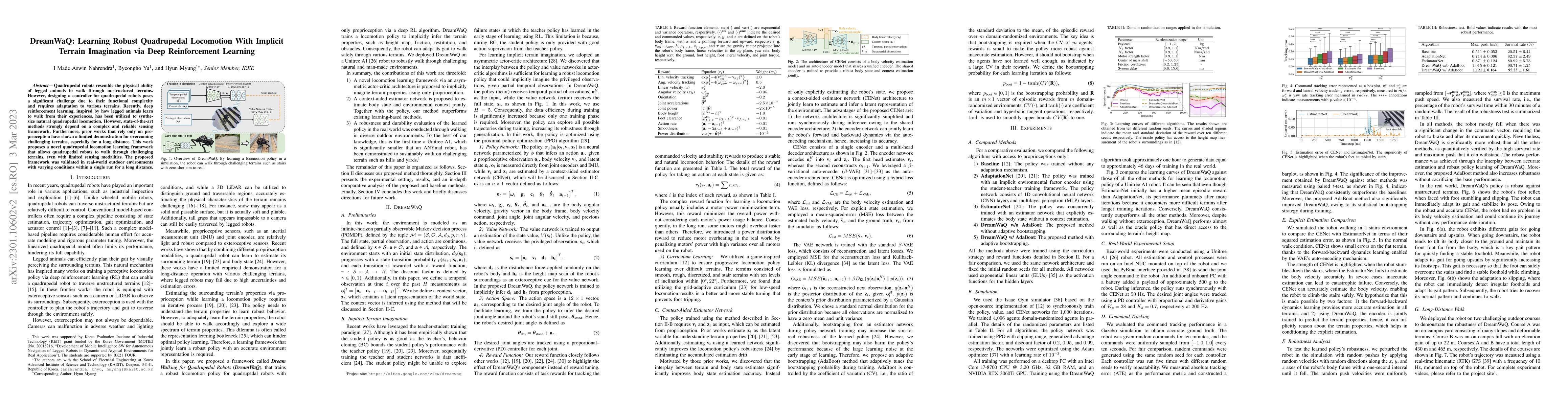 Thumbnail for DreamWaQ: Learning Robust Quadrupedal Locomotion With Implicit Terrain
  Imagination via Deep Reinforcement Learning
