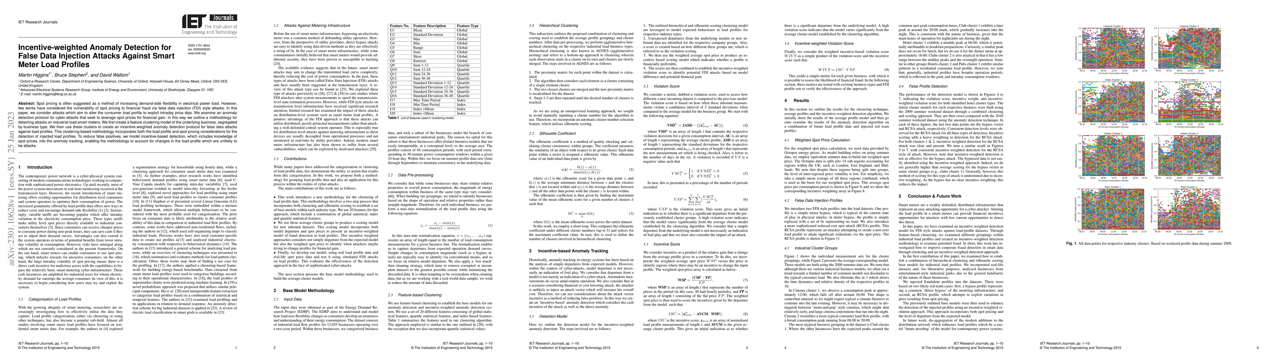 Thumbnail for Incentive-weighted Anomaly Detection for False Data Injection Attacks
  Against Smart Meter Load Profiles