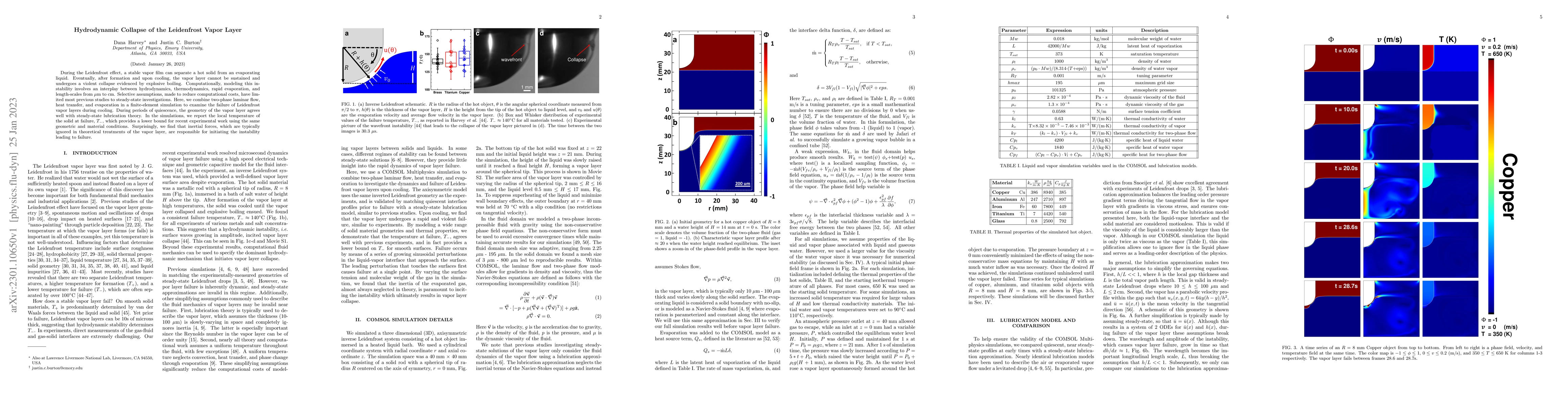 Thumbnail for Hydrodynamic Collapse of the Leidenfrost Vapor Layer