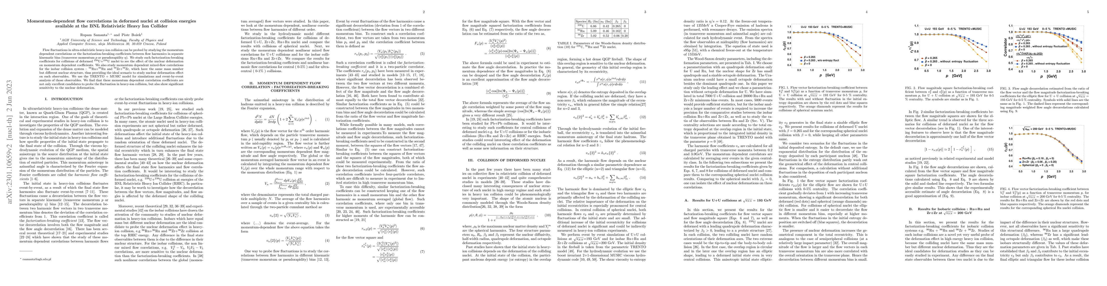 Thumbnail for Momentum dependent flow correlations in deformed nuclei at collision
  energies available at the BNL Relativistic Heavy Ion Collider