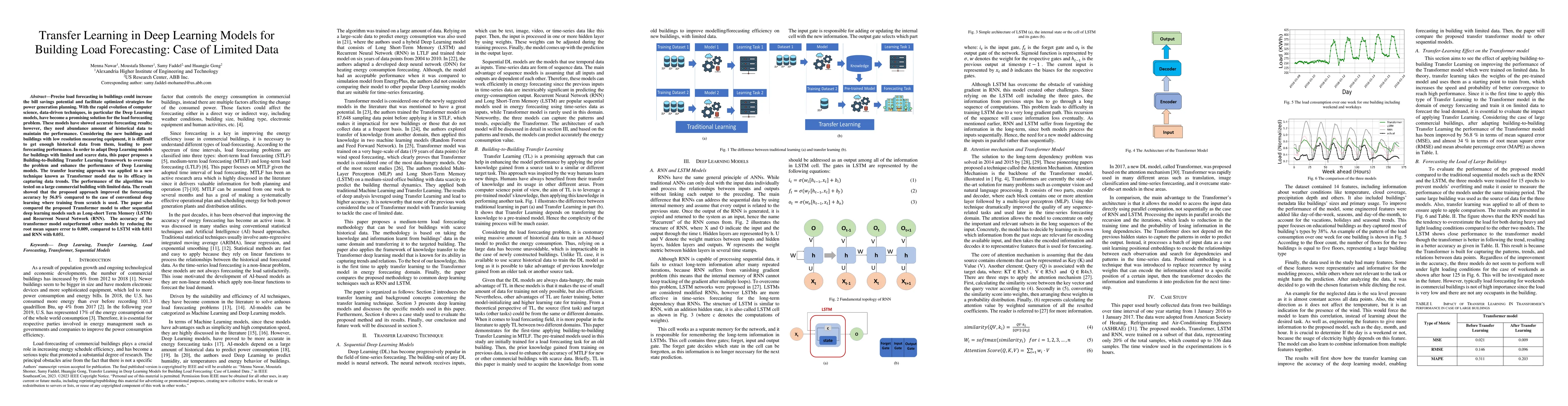 Thumbnail for Transfer Learning in Deep Learning Models for Building Load Forecasting:
  Case of Limited Data