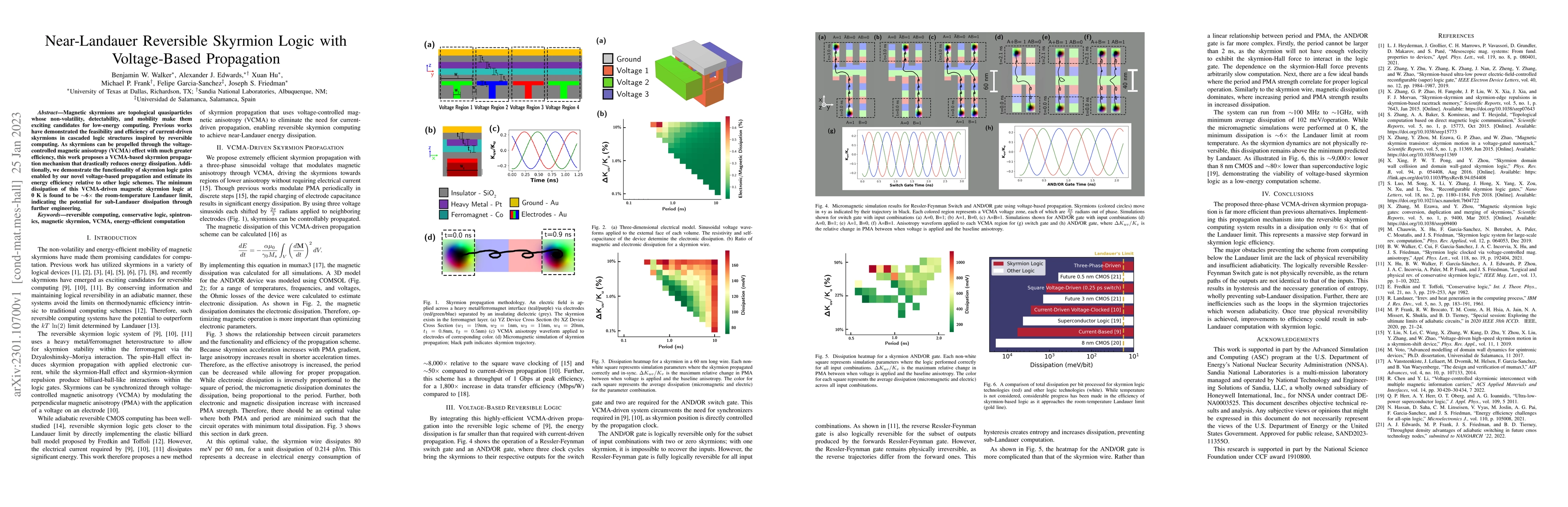 Thumbnail for Near-Landauer Reversible Skyrmion Logic with Voltage-Based Propagation