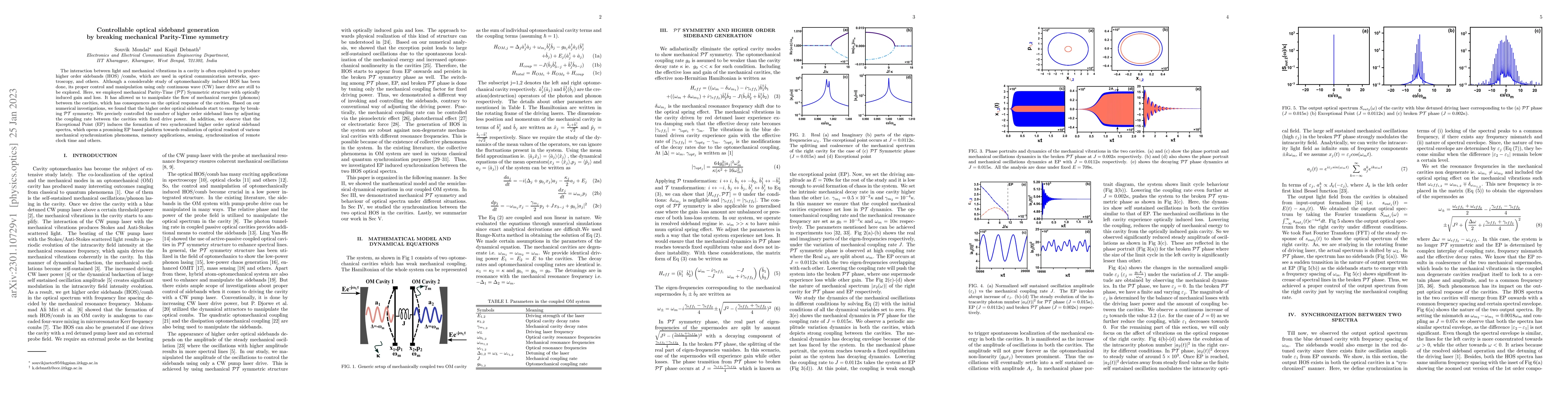 Thumbnail for Controllable optical sideband generation by breaking mechanical
  Parity-Time symmetry