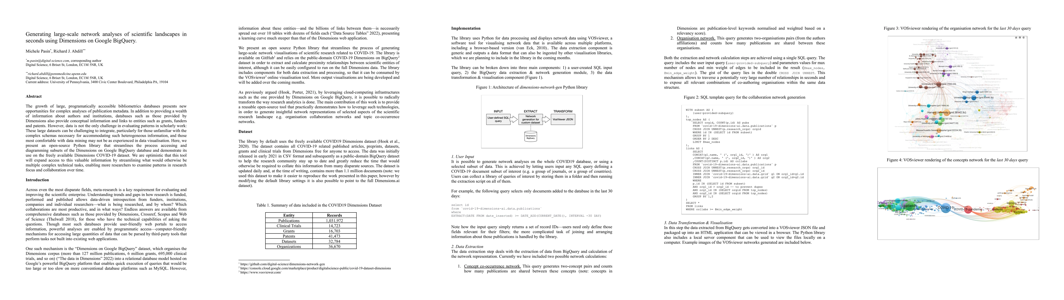 Thumbnail for Generating large-scale network analyses of scientific landscapes in
  seconds using Dimensions on Google BigQuery