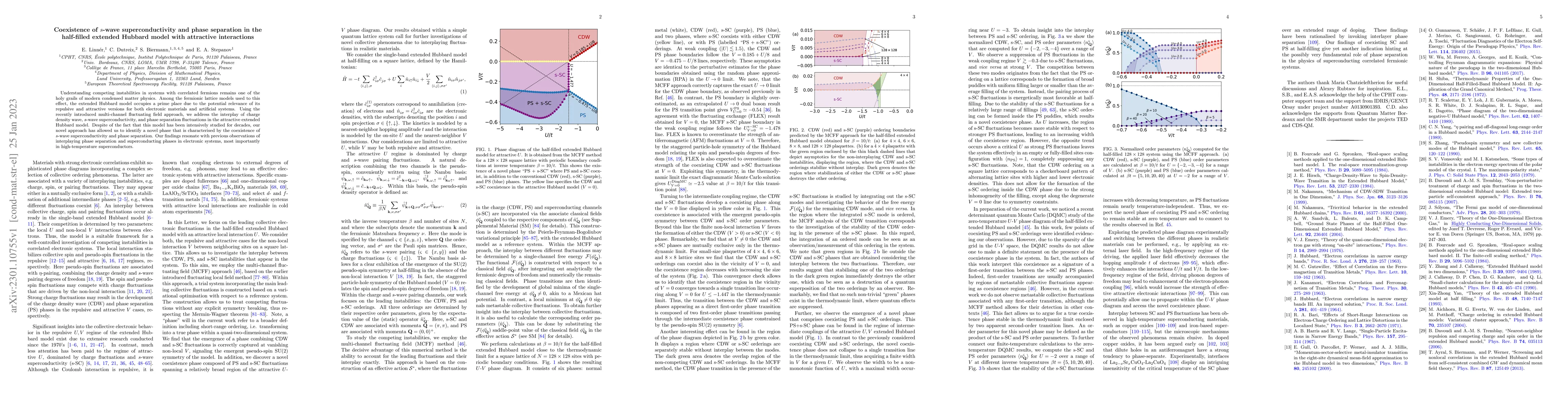 Thumbnail for Coexistence of $s$-wave superconductivity and phase separation in the
  half-filled extended Hubbard model with attractive interactions