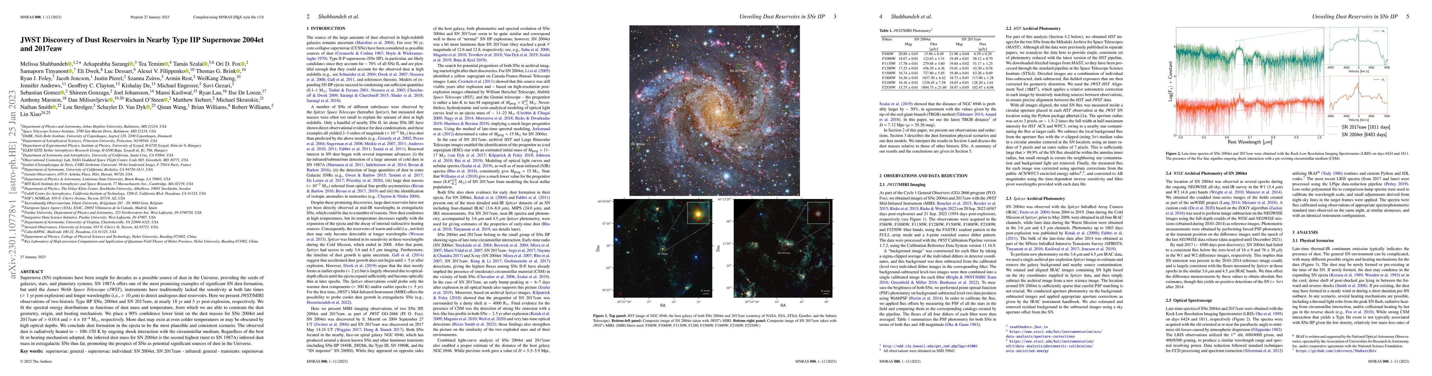 Thumbnail for JWST Discovery of Dust Reservoirs in Nearby Type IIP Supernovae 2004et
  and 2017eaw