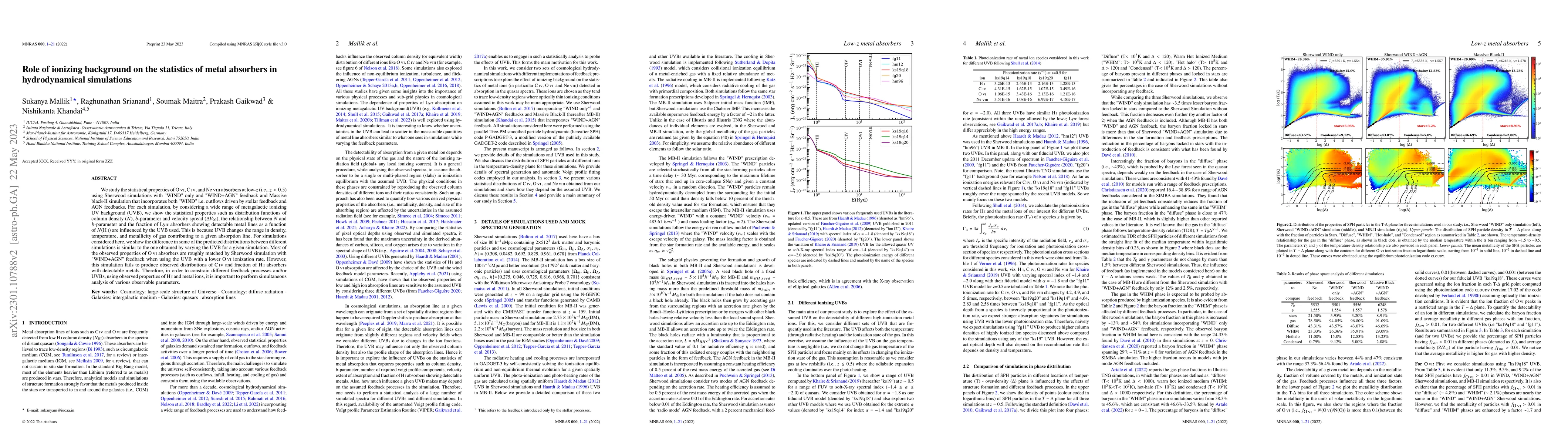 Thumbnail for Role of ionizing background on the statistics of metal absorbers in
  hydrodynamical simulations
