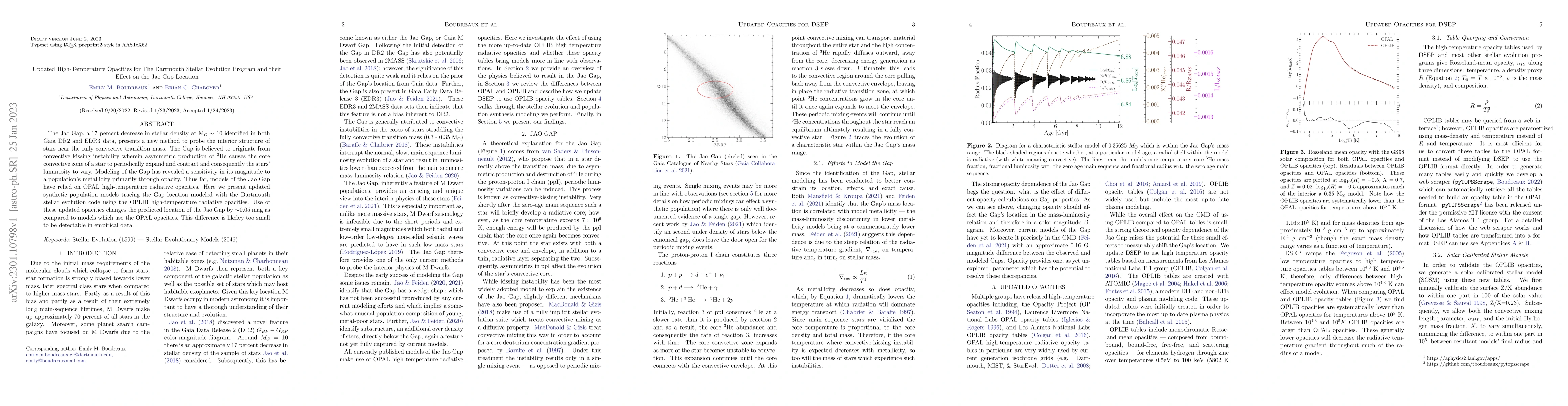Thumbnail for Updated High-Temperature Opacities for the Dartmouth Stellar Evolution
  Program and their Effect on the Jao Gap Location
