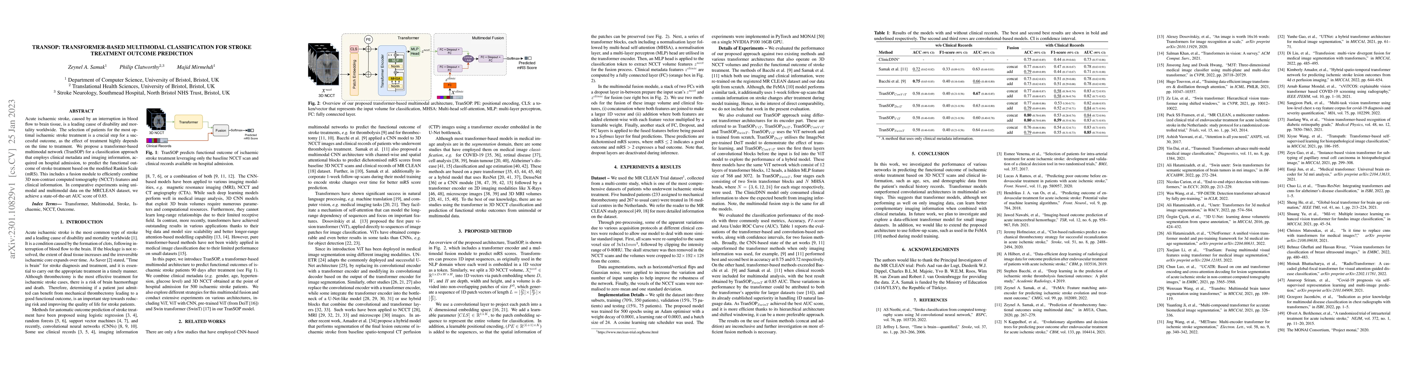 Thumbnail for TranSOP: Transformer-based Multimodal Classification for Stroke
  Treatment Outcome Prediction