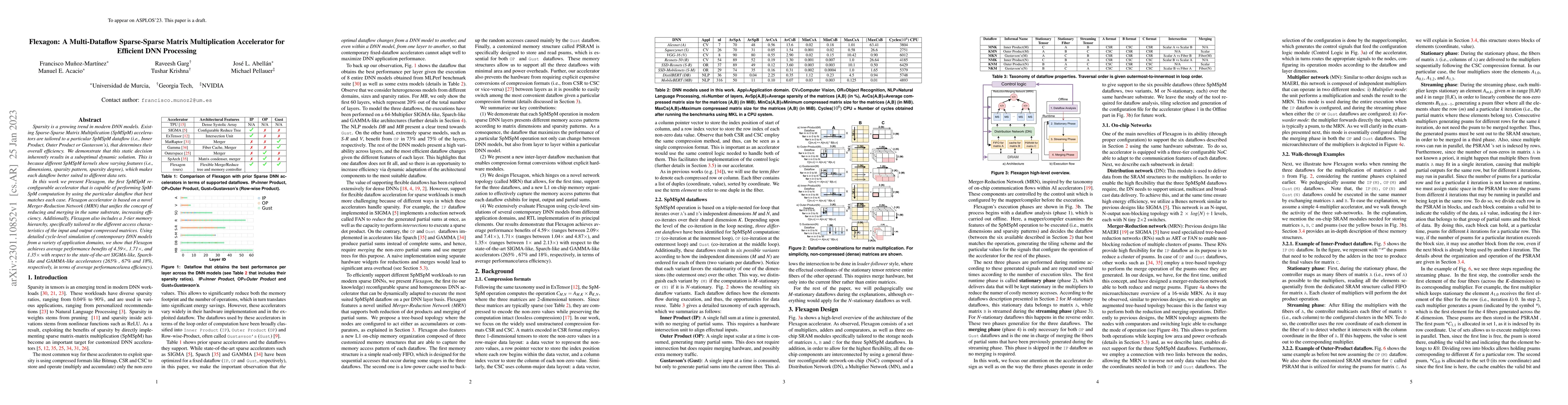 Thumbnail for Flexagon: A Multi-Dataflow Sparse-Sparse Matrix Multiplication
  Accelerator for Efficient DNN Processing