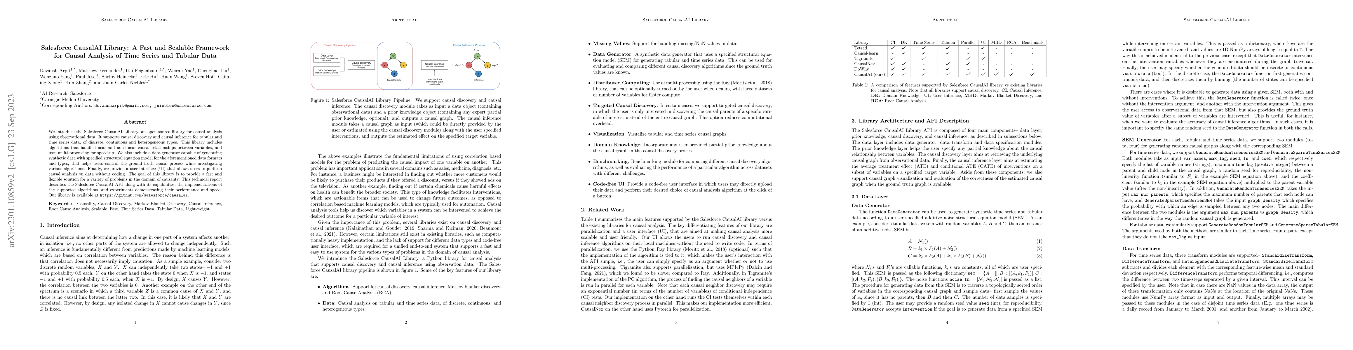 Thumbnail for Salesforce CausalAI Library: A Fast and Scalable Framework for Causal
  Analysis of Time Series and Tabular Data