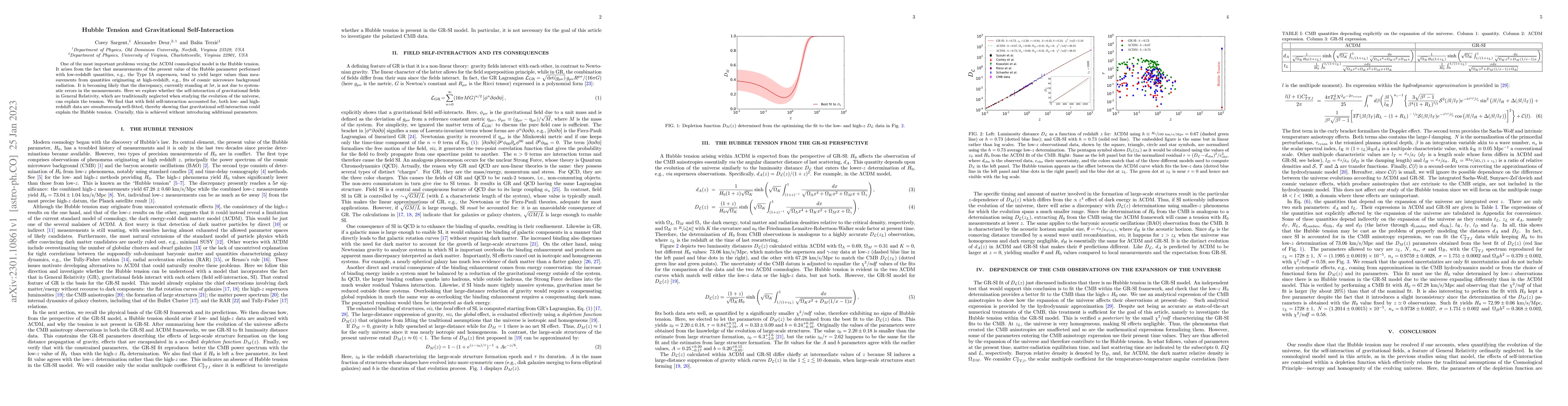 Thumbnail for Hubble Tension and Gravitational Self-Interaction