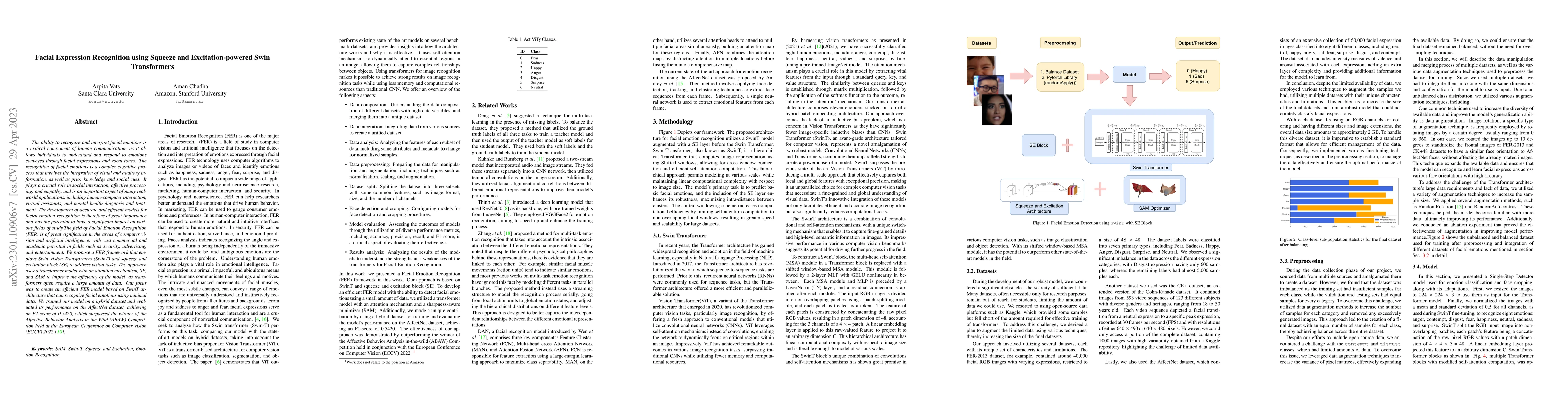 Thumbnail for Facial Expression Recognition using Squeeze and Excitation-powered Swin
  Transformers