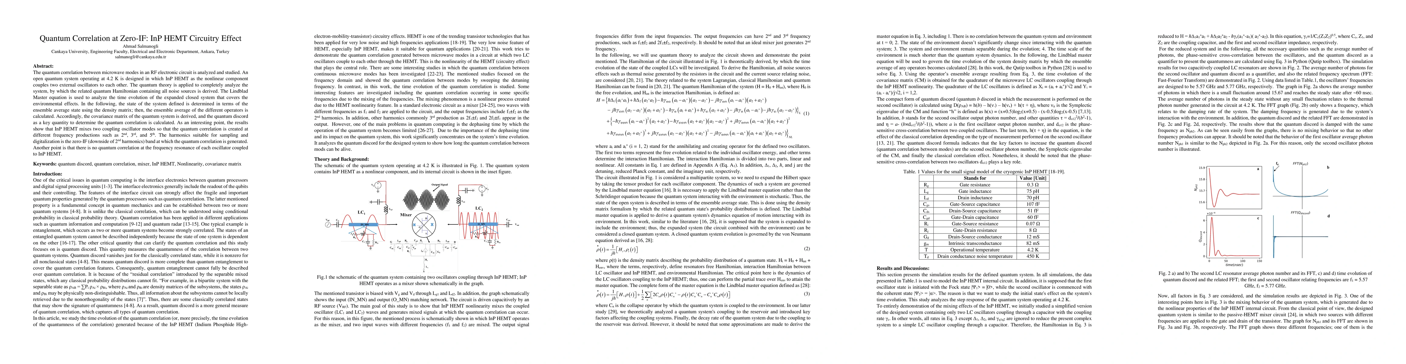 Thumbnail for Quantum Correlation at Zero-IF: InP HEMT Circuitry Effect