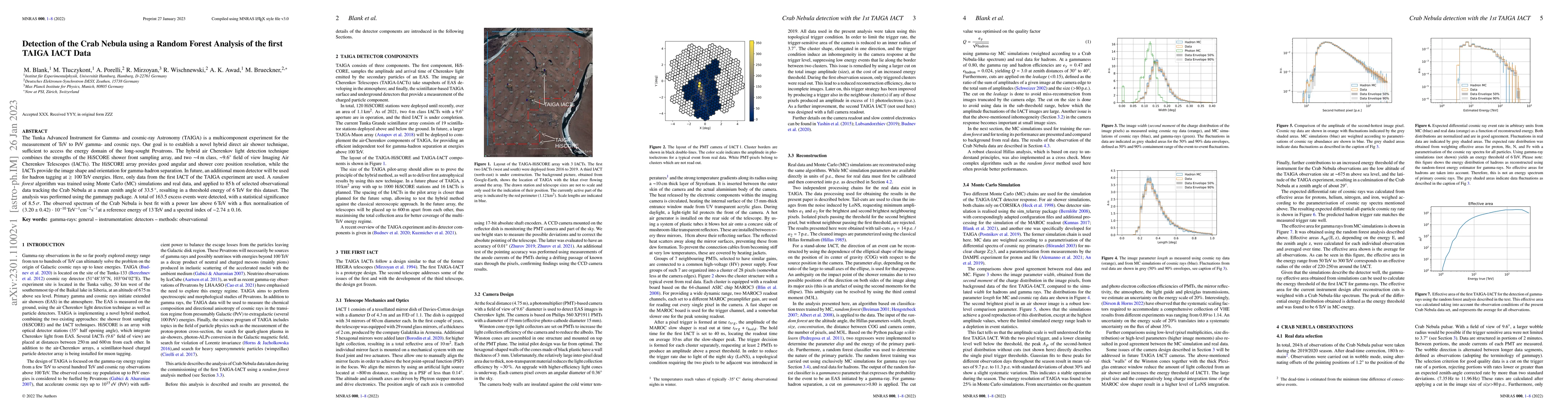 Thumbnail for Detection of the Crab Nebula using a Random Forest Analysis of the first
  TAIGA IACT Data