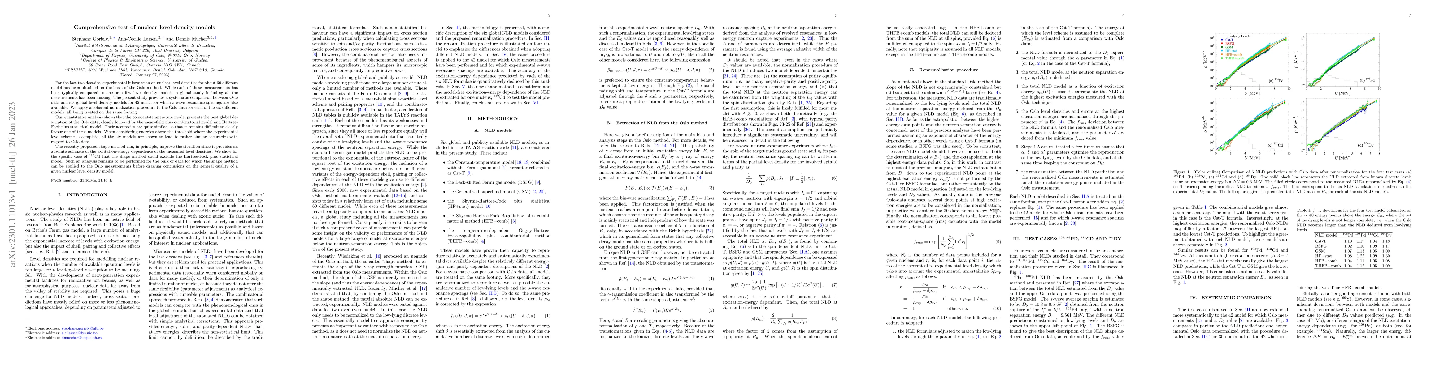 Thumbnail for Comprehensive test of nuclear level density models