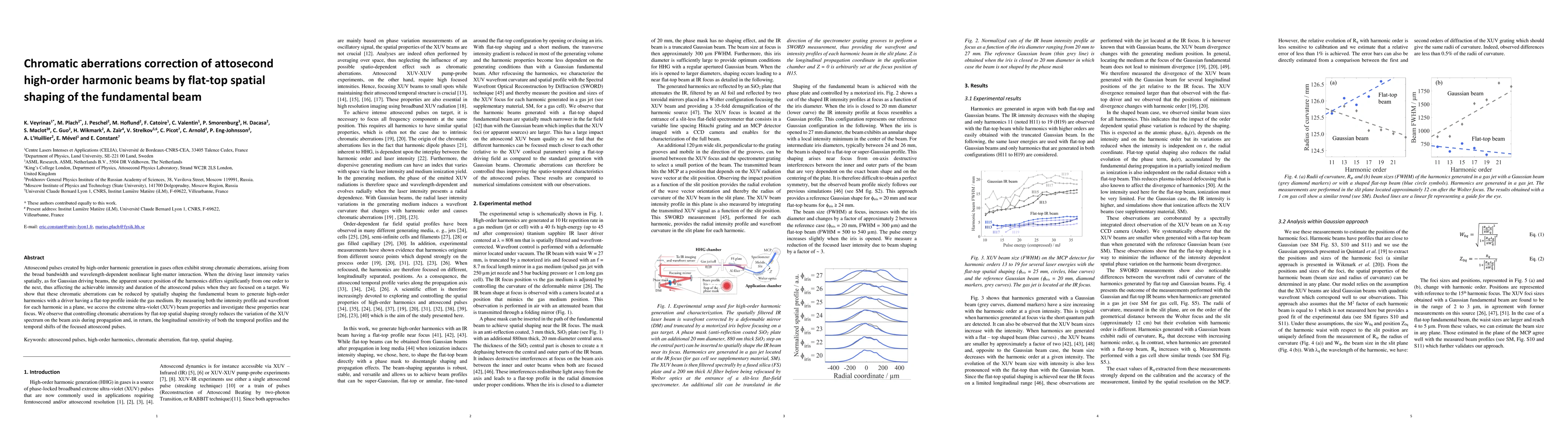 Thumbnail for Chromatic aberrations correction of attosecond high-order harmonic beams
  by flat-top spatial shaping of the fundamental beam
