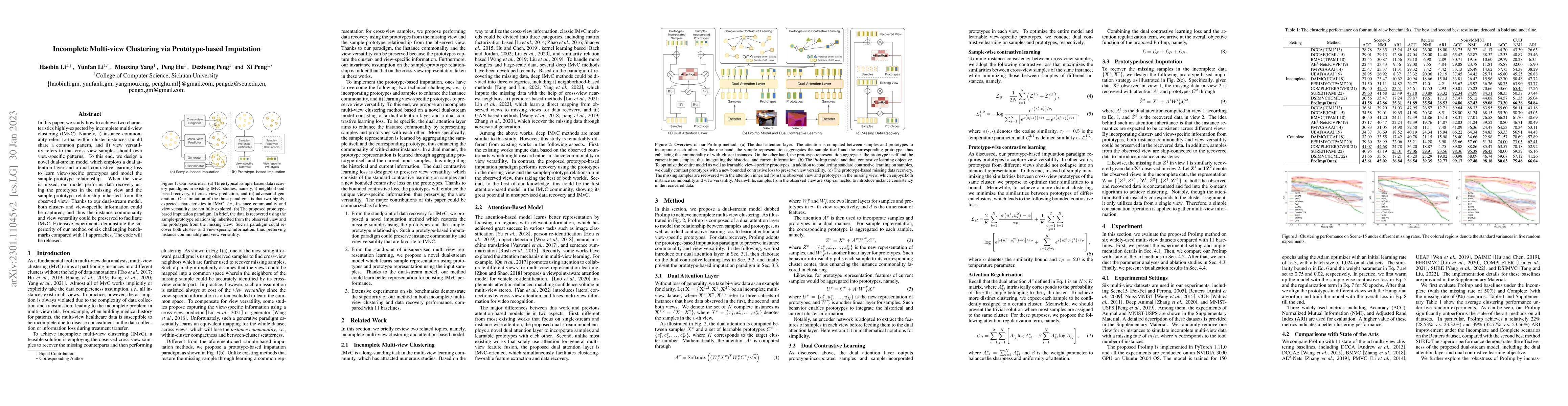 Thumbnail for Incomplete Multi-view Clustering via Prototype-based Imputation