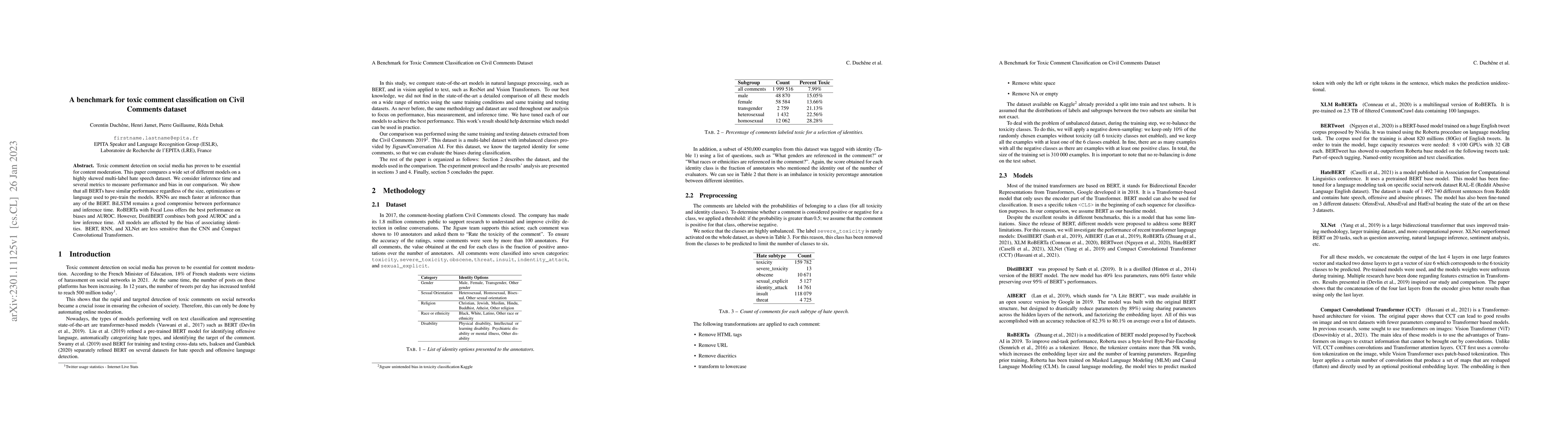 Thumbnail for A benchmark for toxic comment classification on Civil Comments dataset