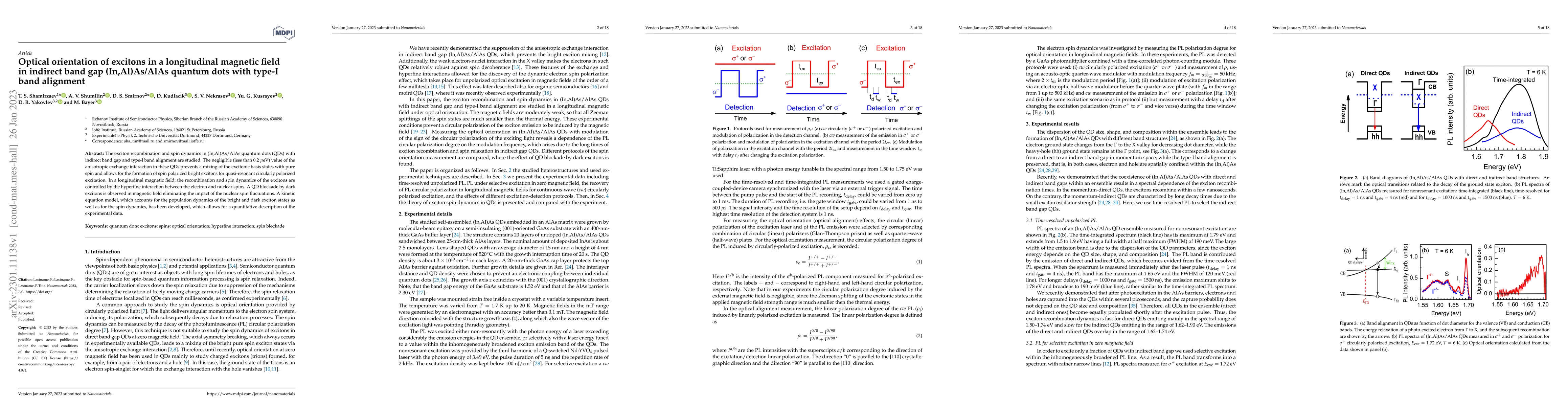 Thumbnail for Optical orientation of excitons in a longitudinal magnetic field in
  indirect band gap (In,Al)As/AlAs quantum dots with type-I band alignment