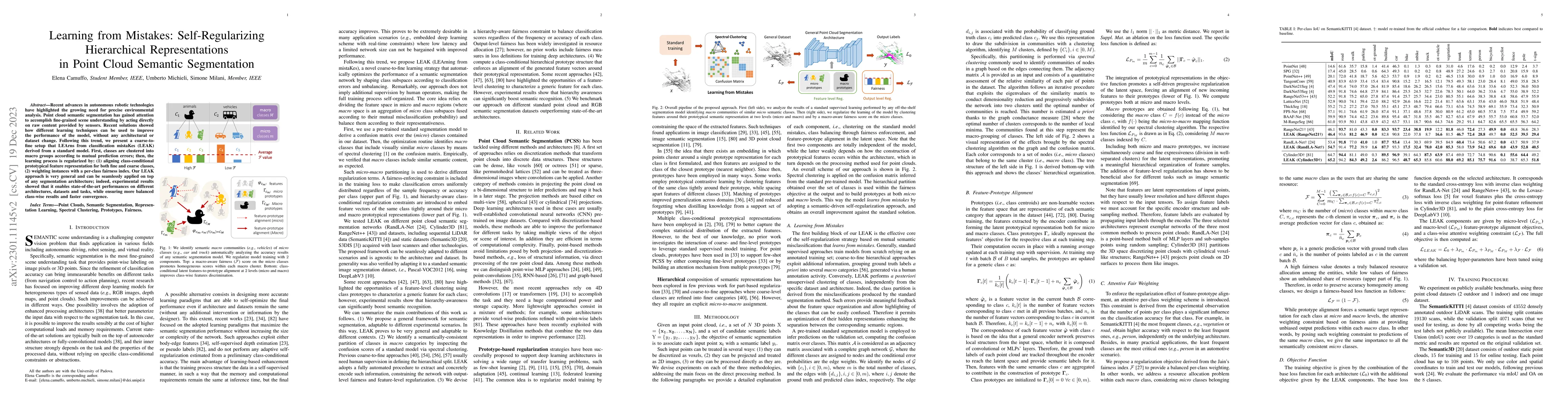 Thumbnail for Learning from Mistakes: Self-Regularizing Hierarchical Representations
  in Point Cloud Semantic Segmentation
