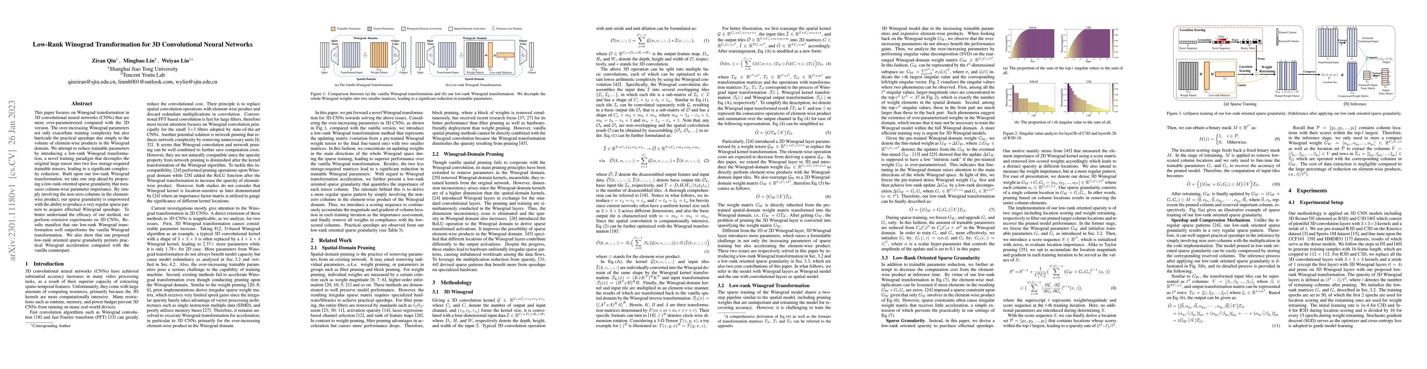Thumbnail for Low-Rank Winograd Transformation for 3D Convolutional Neural Networks