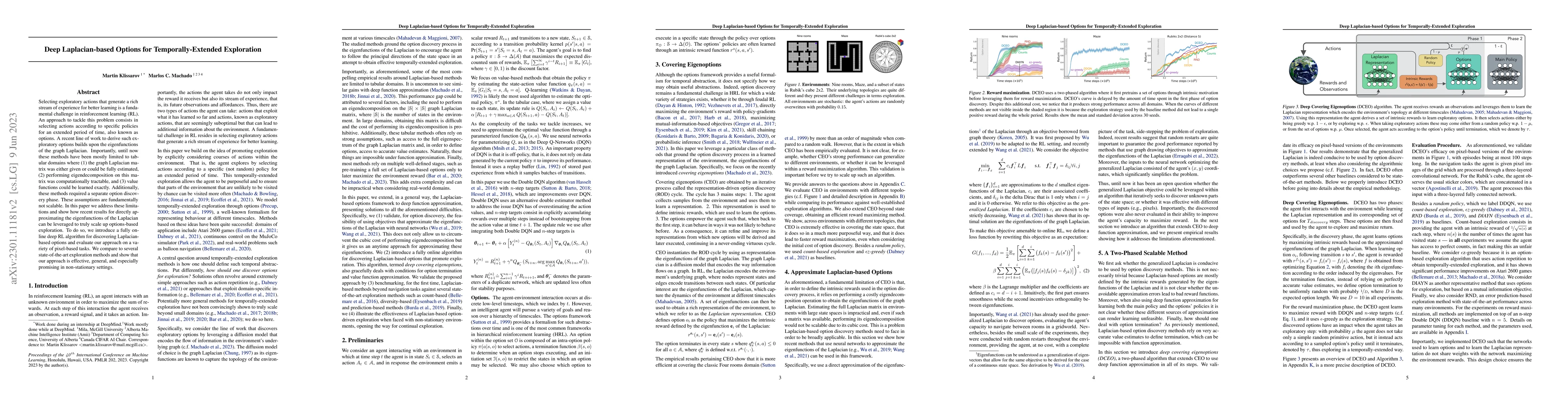 Thumbnail for Deep Laplacian-based Options for Temporally-Extended Exploration