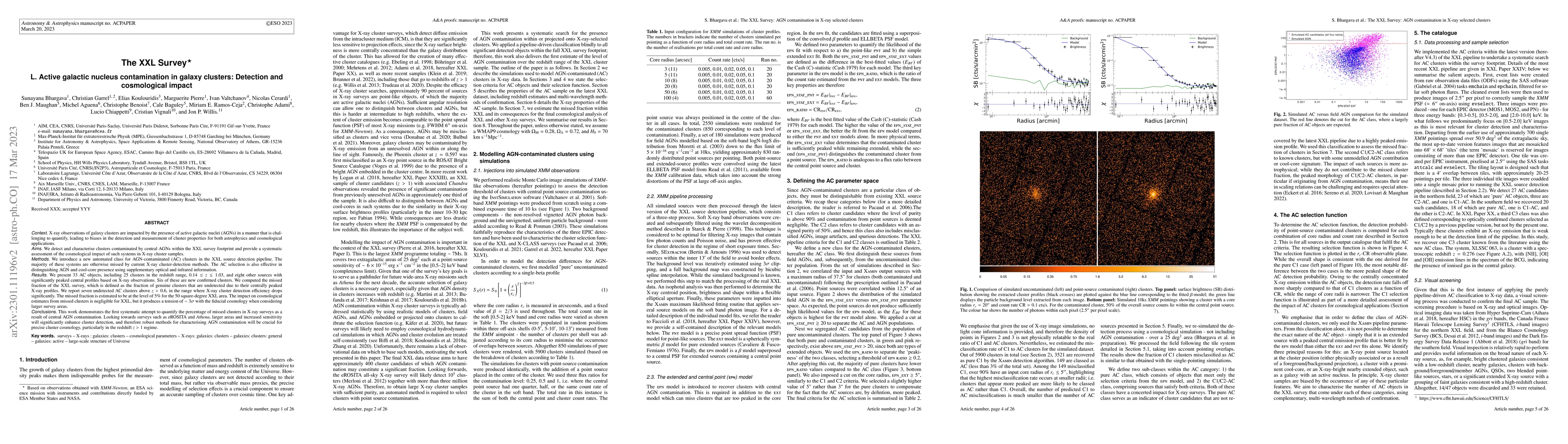 Thumbnail for The XXL Survey L. Active galactic nucleus contamination in galaxy
  clusters: Detection and cosmological impact