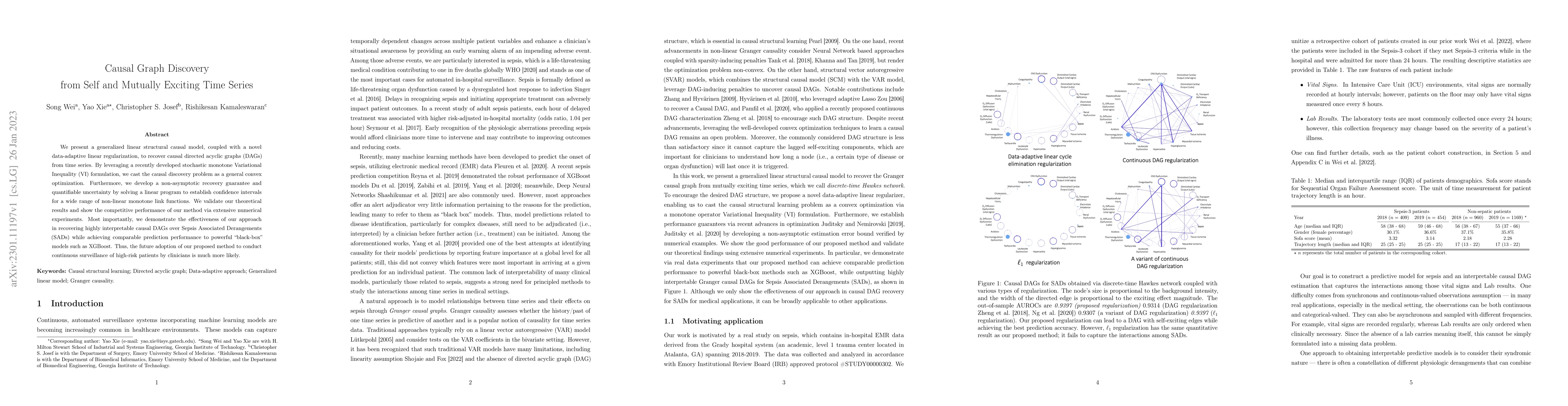 Thumbnail for Causal Graph Discovery from Self and Mutually Exciting Time Series