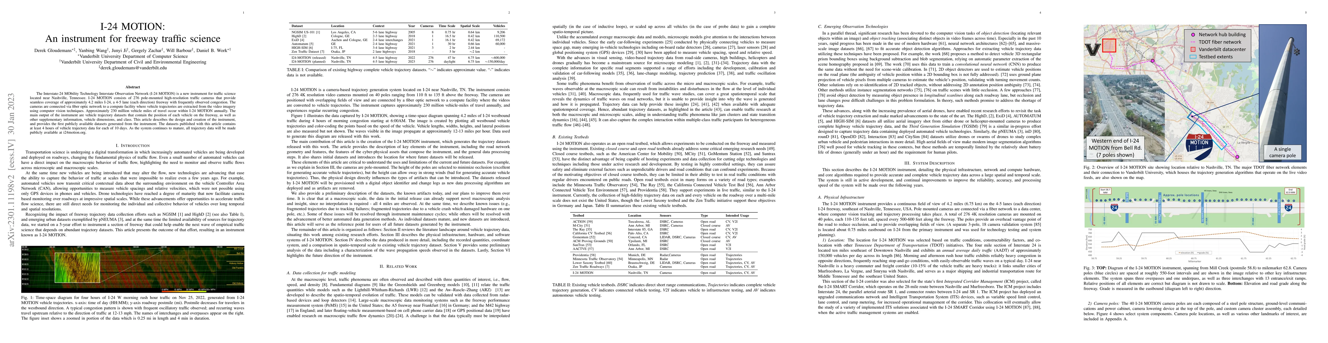 Thumbnail for I-24 MOTION: An instrument for freeway traffic science