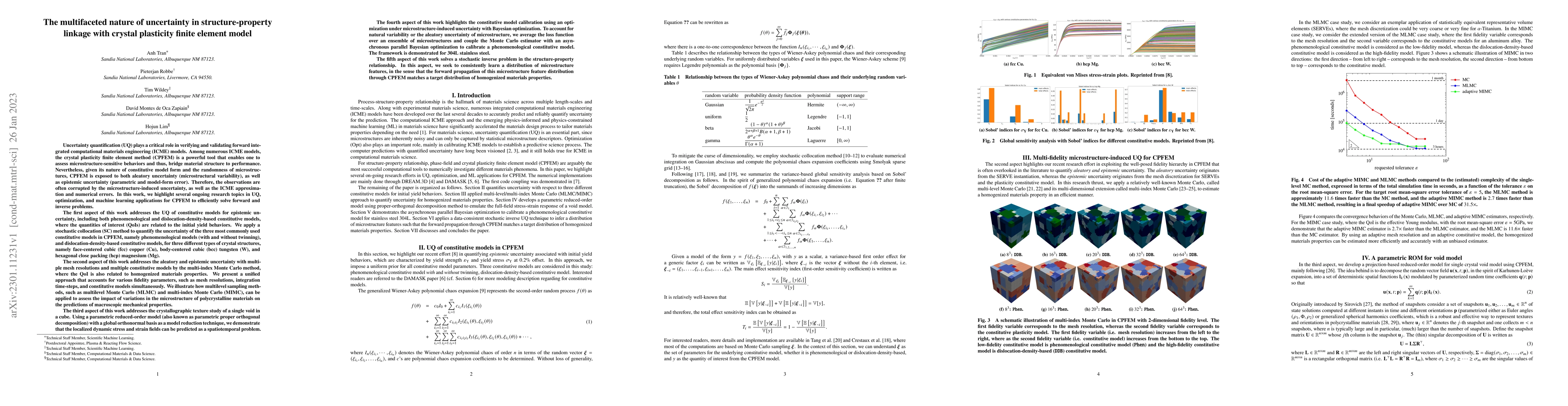 Thumbnail for The multifaceted nature of uncertainty in structure-property linkage
  with crystal plasticity finite element model
