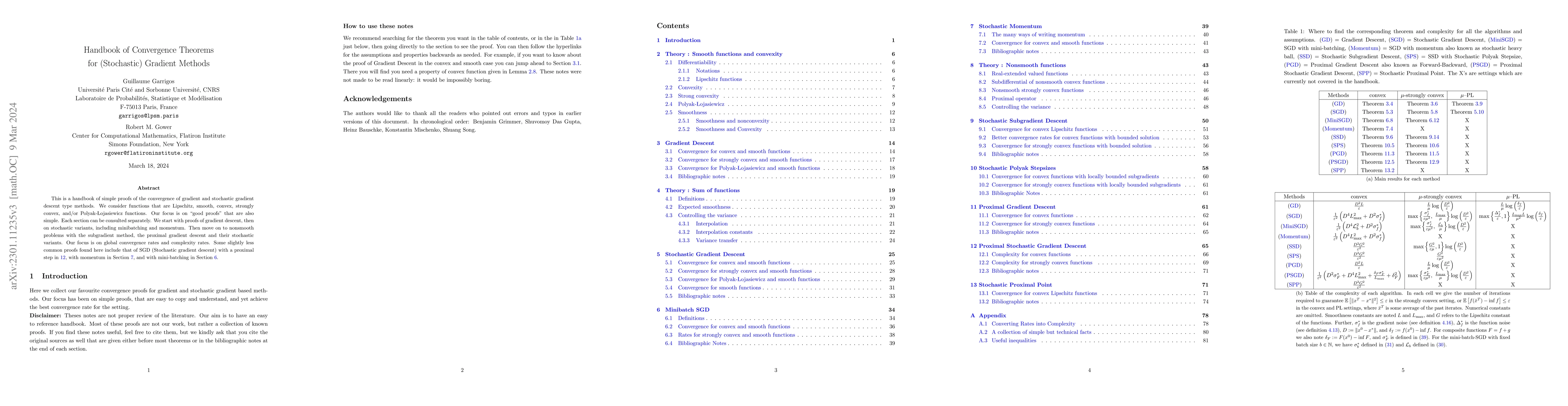 Thumbnail for Handbook of Convergence Theorems for (Stochastic) Gradient Methods