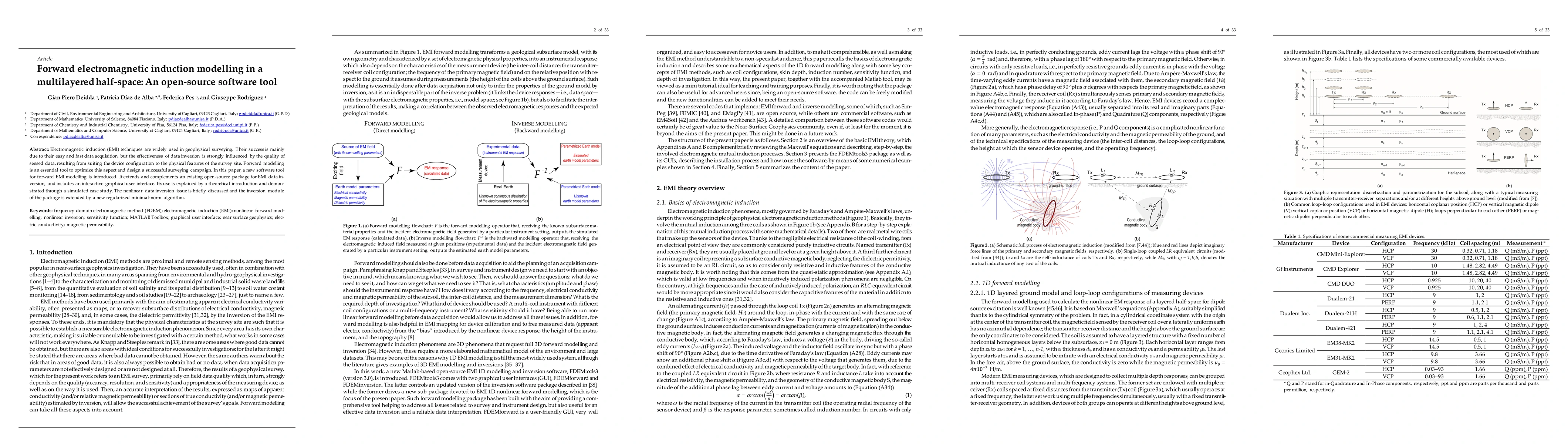 Thumbnail for Forward electromagnetic induction modelling in a multilayered
  half-space: An open-source software tool