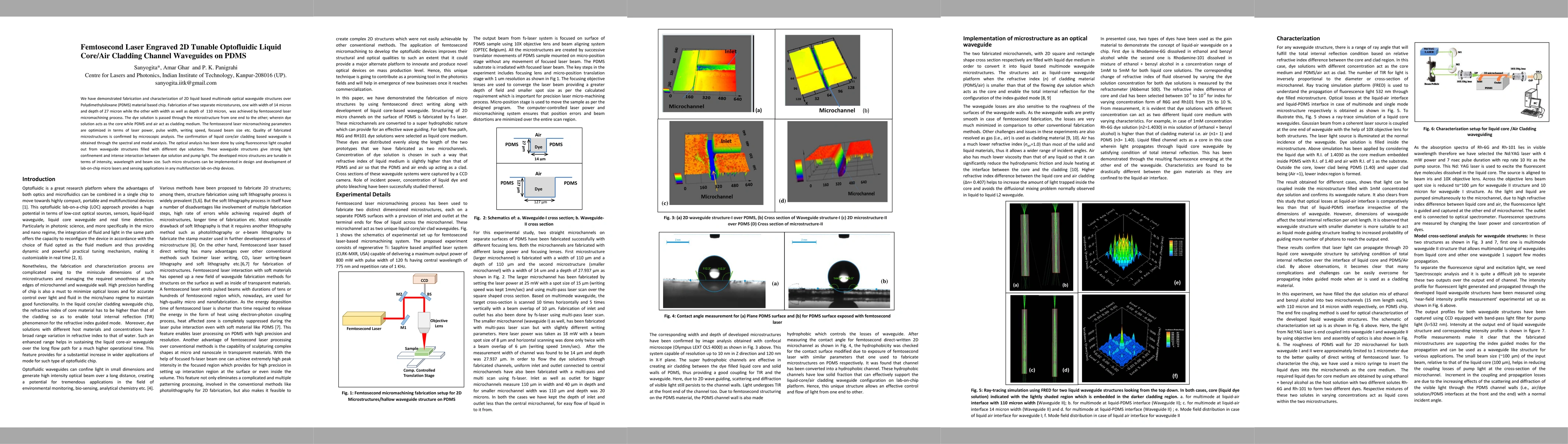 Thumbnail for Femtosecond Laser Engraved 2D Tunable Optofluidic Liquid Core/Air
  Cladding Channel Waveguides on PDMS