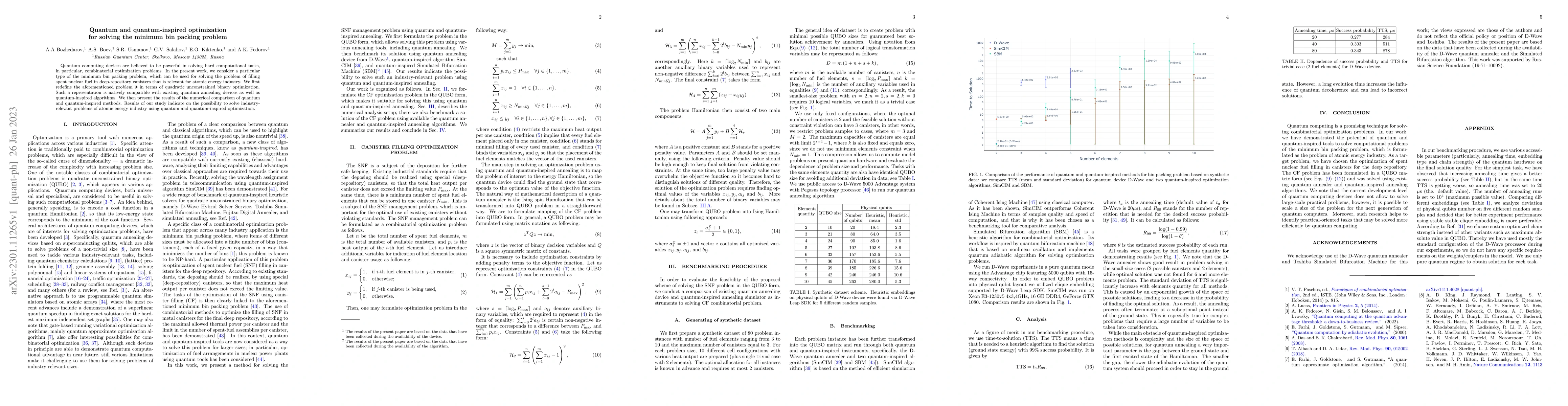 Thumbnail for Quantum and quantum-inspired optimization for solving the minimum bin
  packing problem