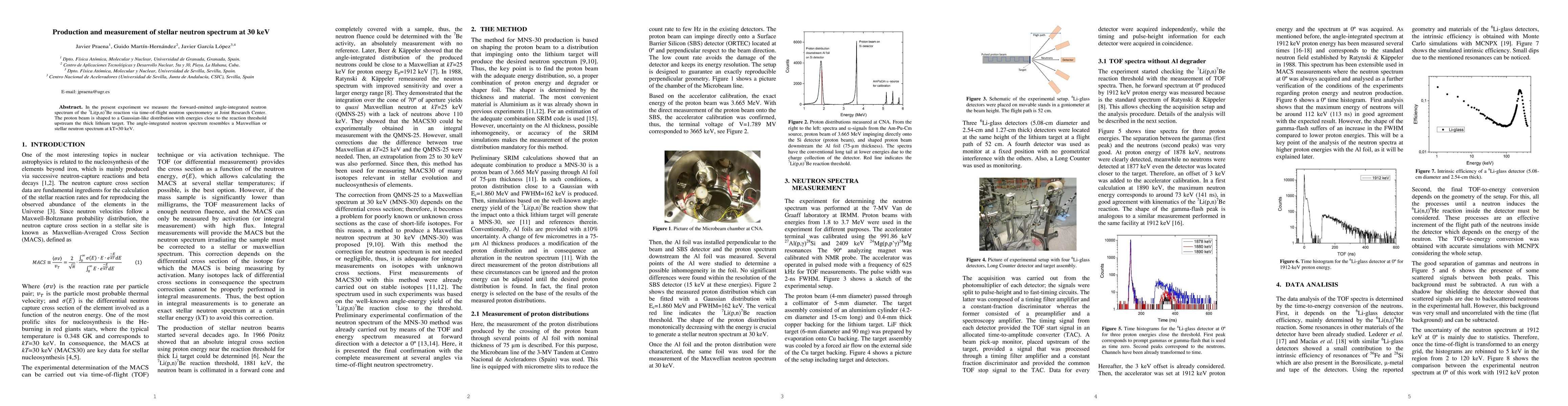 Thumbnail for Production and measurement of stellar neutron spectrum at 30 keV