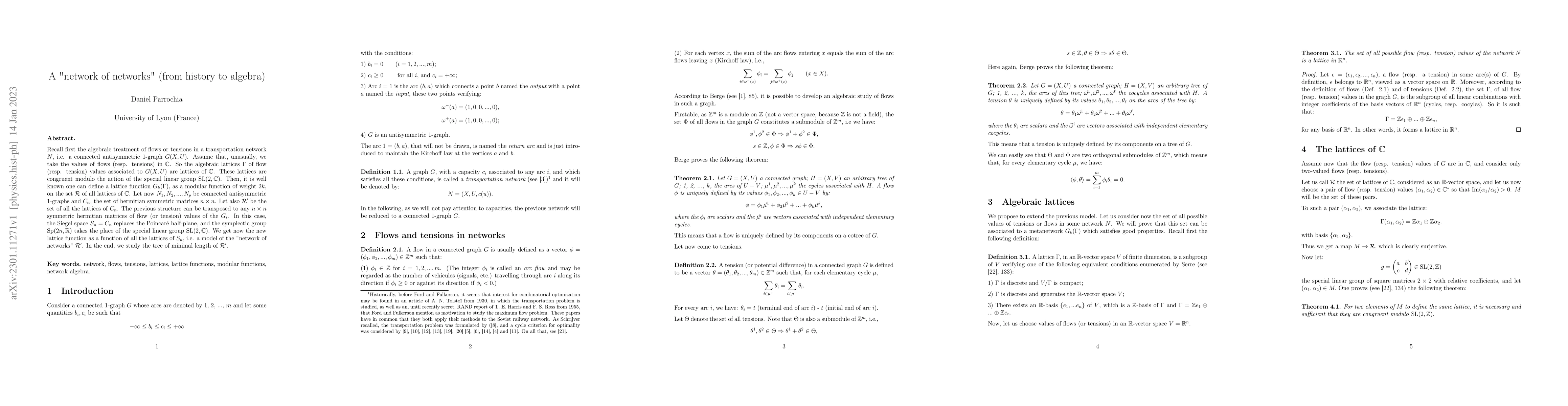 Thumbnail for A "network of networks" (from history to algebra)
