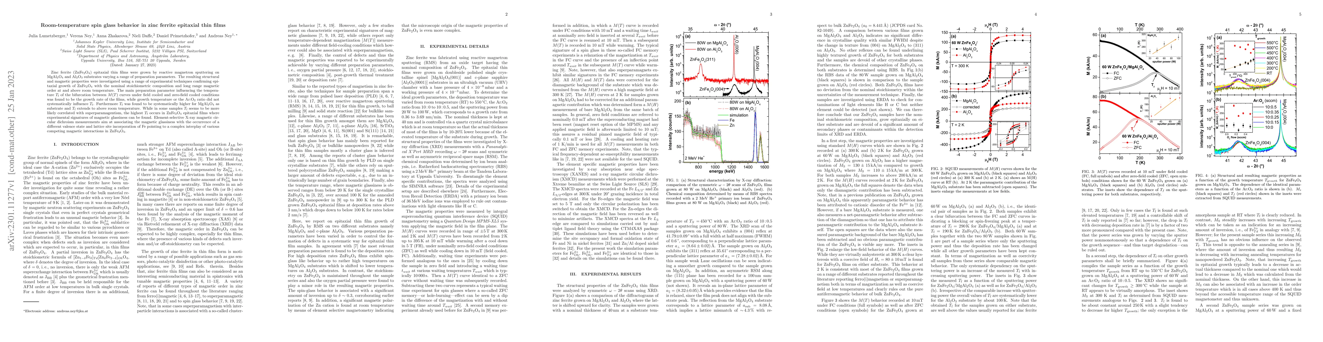 Thumbnail for Room-temperature spin glass behavior in zinc ferrite epitaxial thin
  films