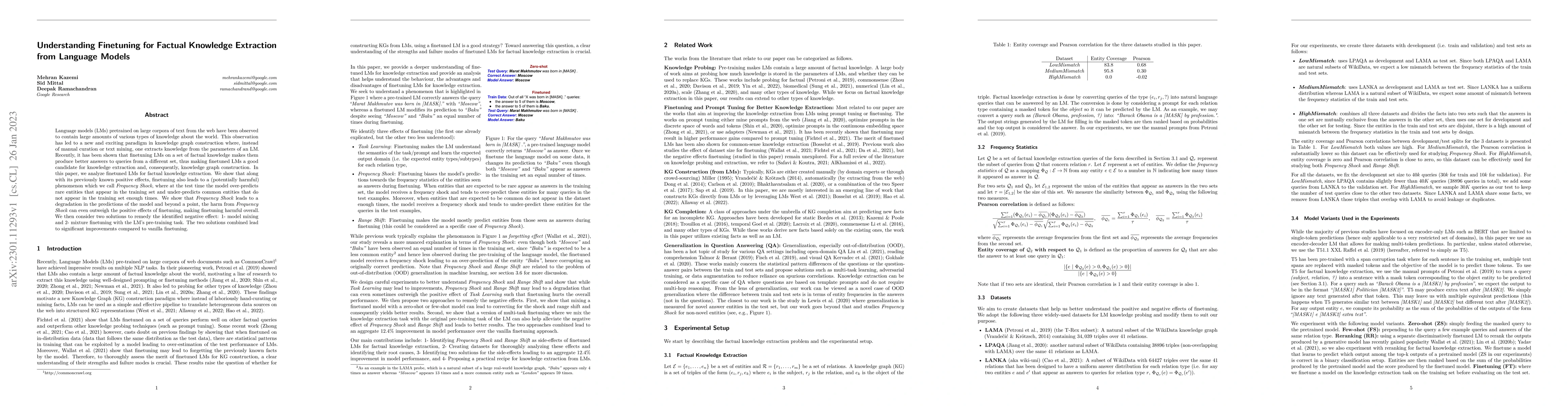 Thumbnail for Understanding Finetuning for Factual Knowledge Extraction from Language
  Models