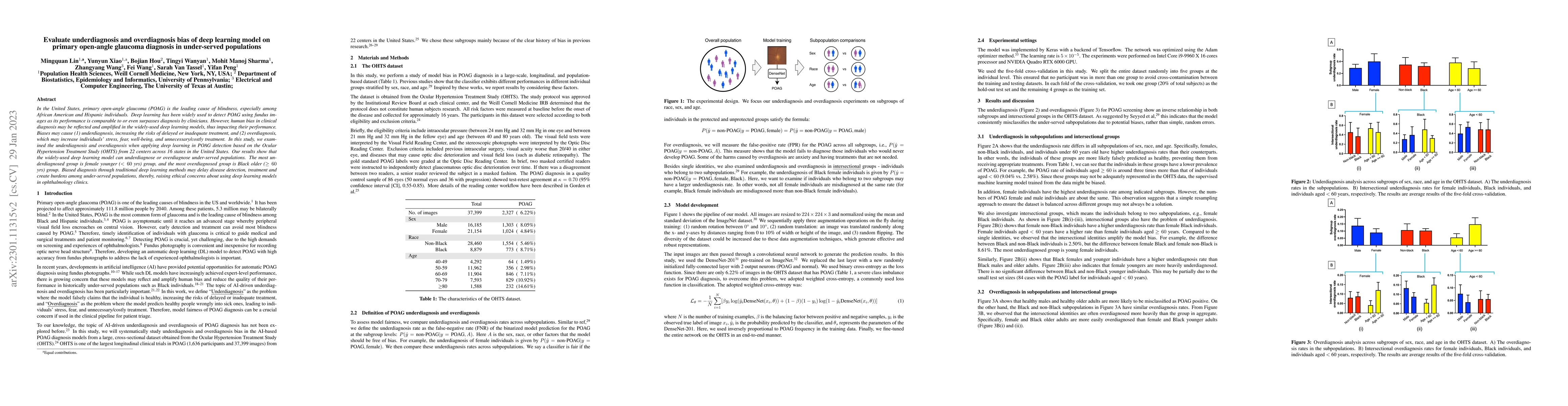 Thumbnail for Evaluate underdiagnosis and overdiagnosis bias of deep learning model on
  primary open-angle glaucoma diagnosis in under-served patient populations