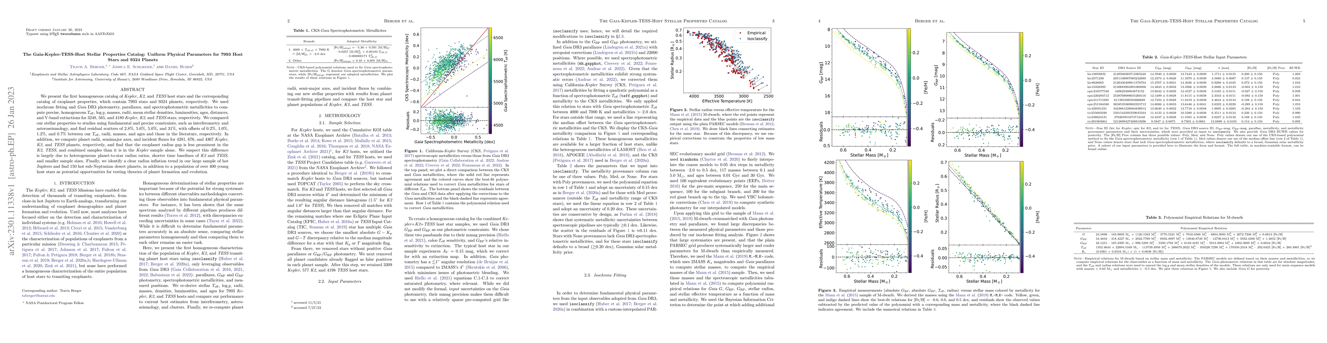 Thumbnail for The Gaia-Kepler-TESS-Host Stellar Properties Catalog: Uniform Physical
  Parameters for 7993 Host Stars and 9324 Planets