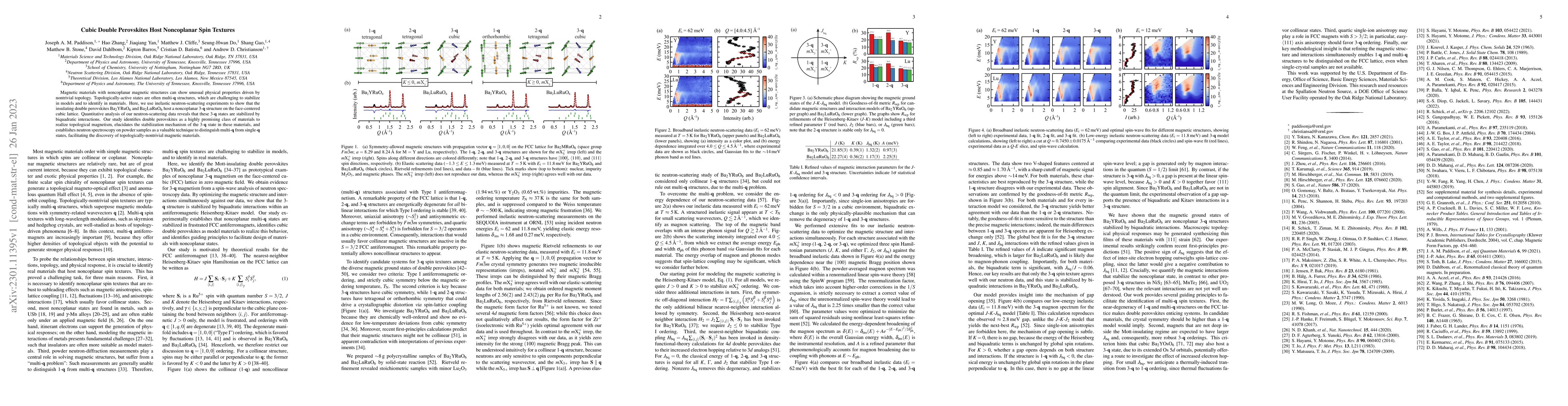 Thumbnail for Cubic Double Perovskites Host Noncoplanar Spin Textures